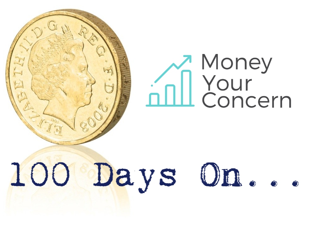 100 Days Of The £1 A Day Challenge